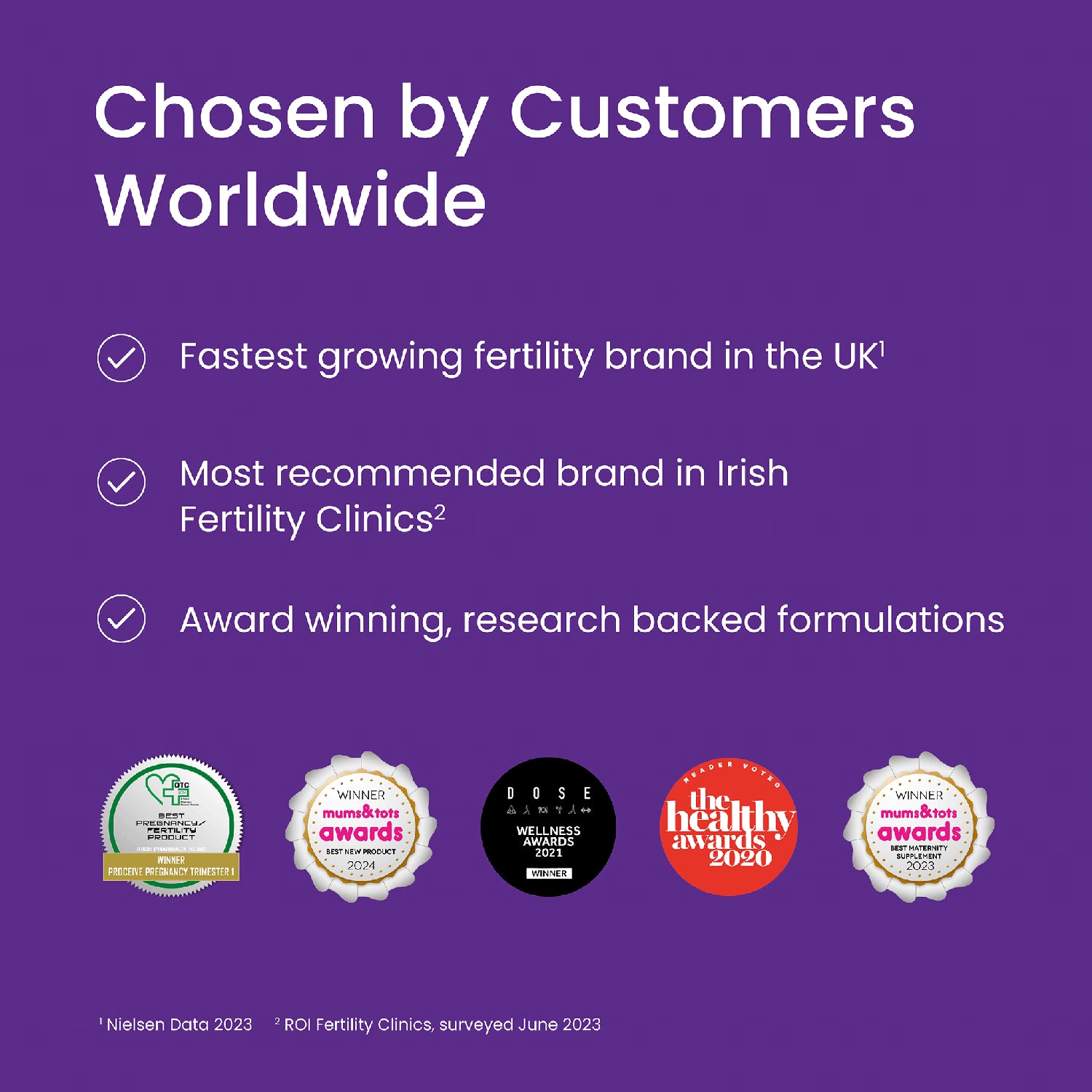 Proceive Dual Pack Fertility Supplement 120 Capsules, imported from the UK