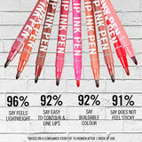 Rimmel Pink Candy Lip Ink Pen Stain, imported from the UK