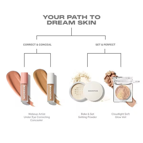 Morphe Cloudlight Soft Glow Veil Sunset Powder UK version