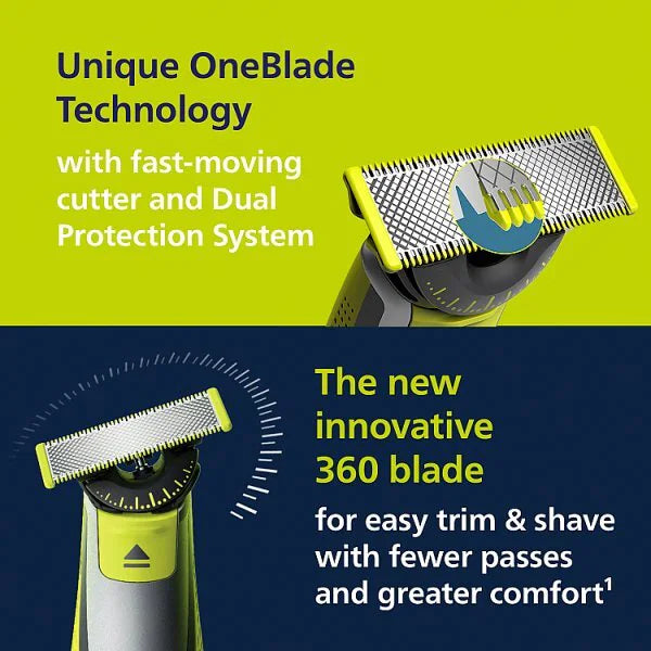 Philips OneBlade Face and Body shaver, imported from the UK