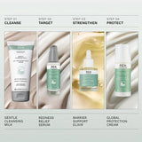REN Mini Evercalm Redness Relief Serum 15ml, imported from the UK