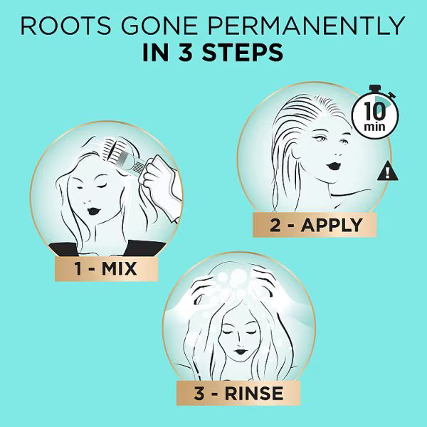 L'Oréal Paris Root Concealer Blonde, UK version