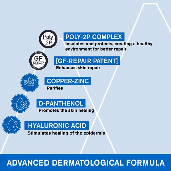 Uriage Bariéderm Cica Cream Copper Zinc 100ml (British brand)