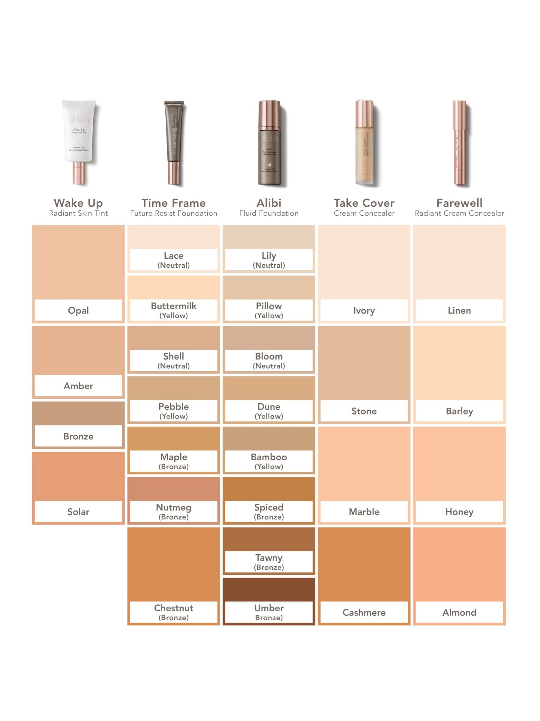 Delilah Farewell Cream Concealer Stick - British product UK