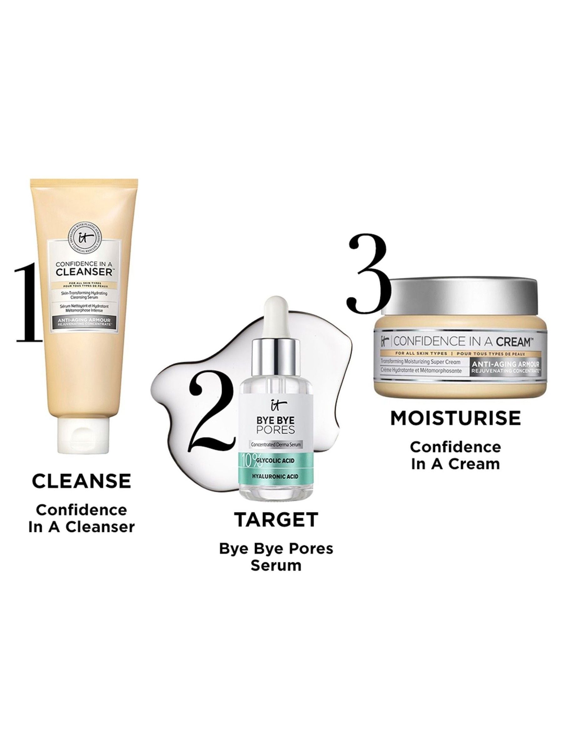 IT Cosmetics Bye Bye Pores Glycolic Acid Serum 30ml, UK version