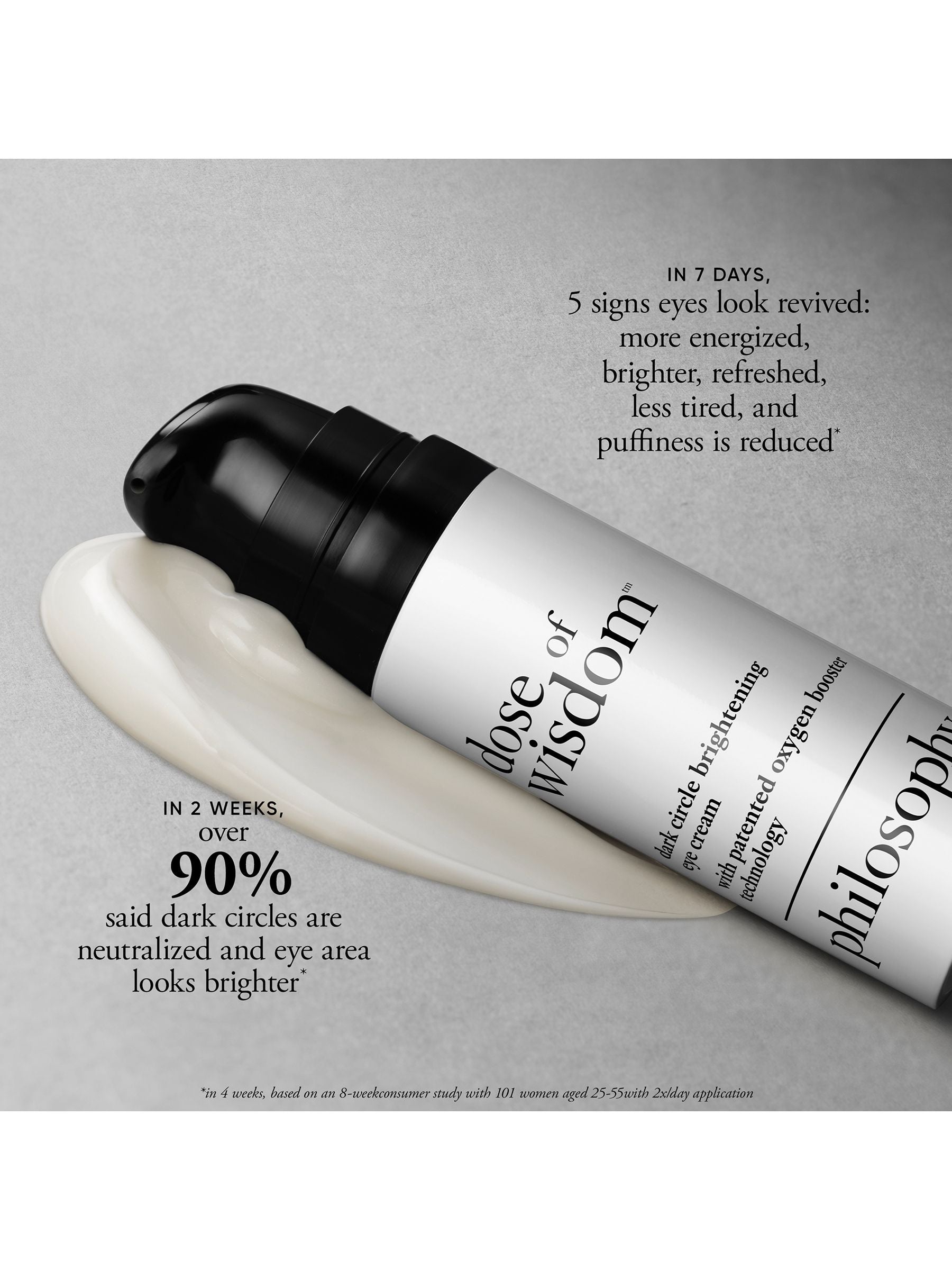 Philosophy Dark Circle Brightening eye cream 15ml, imported from the UK