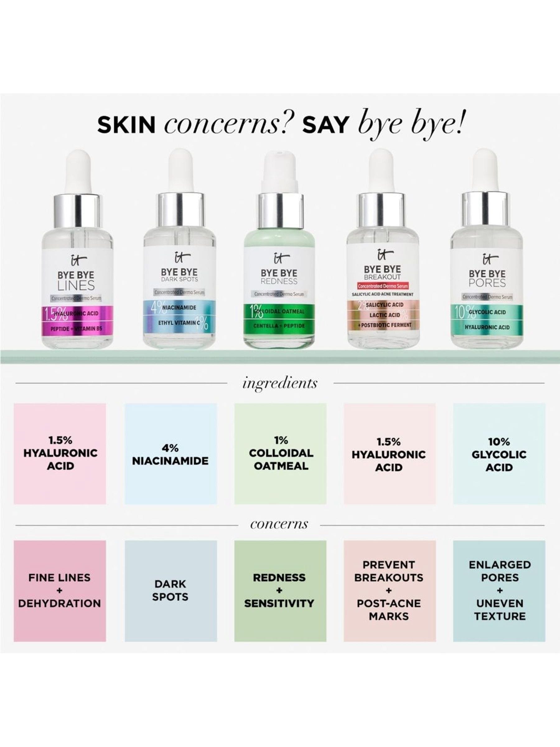 IT Cosmetics Bye Bye Redness face serum 30ml, UK version