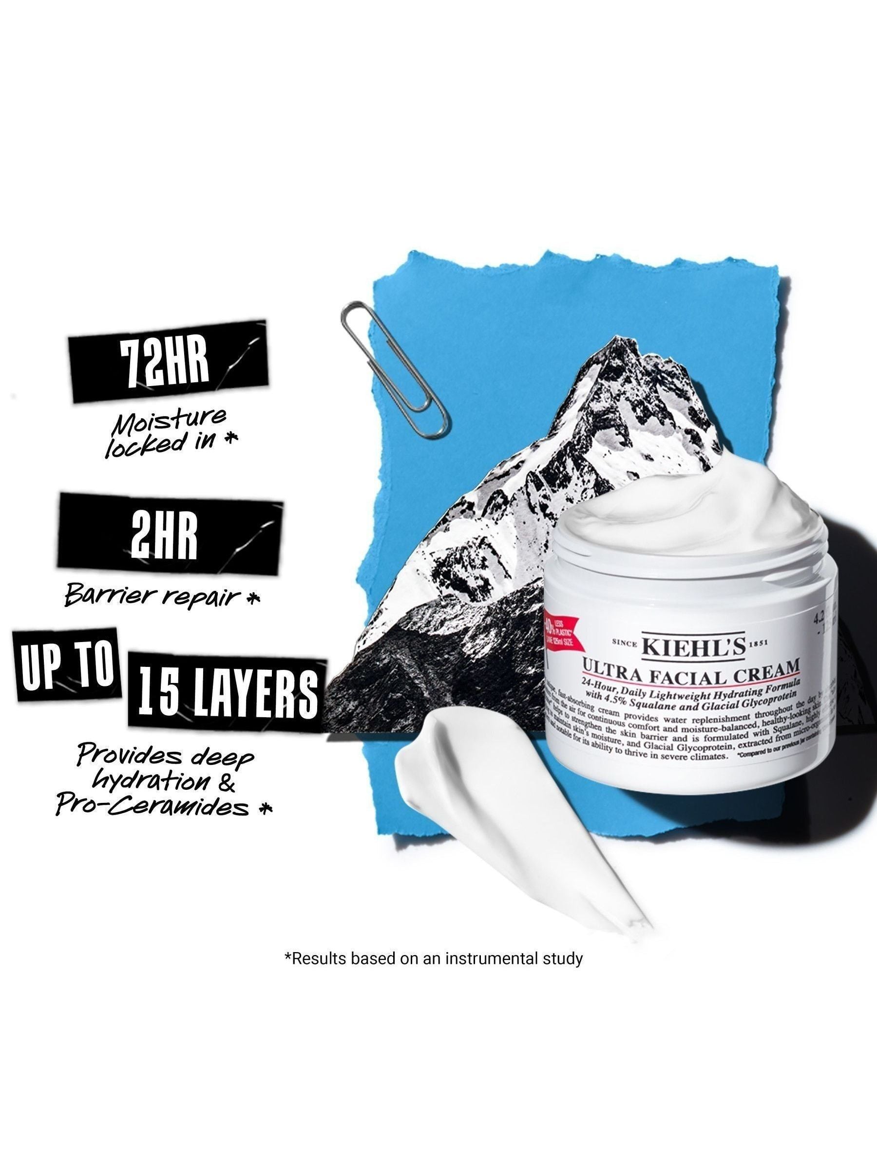 Kiehls Ultra Facial Cream 50ml, UK version