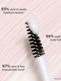 Benefit Fluff Up Brow Wax travel size - British product