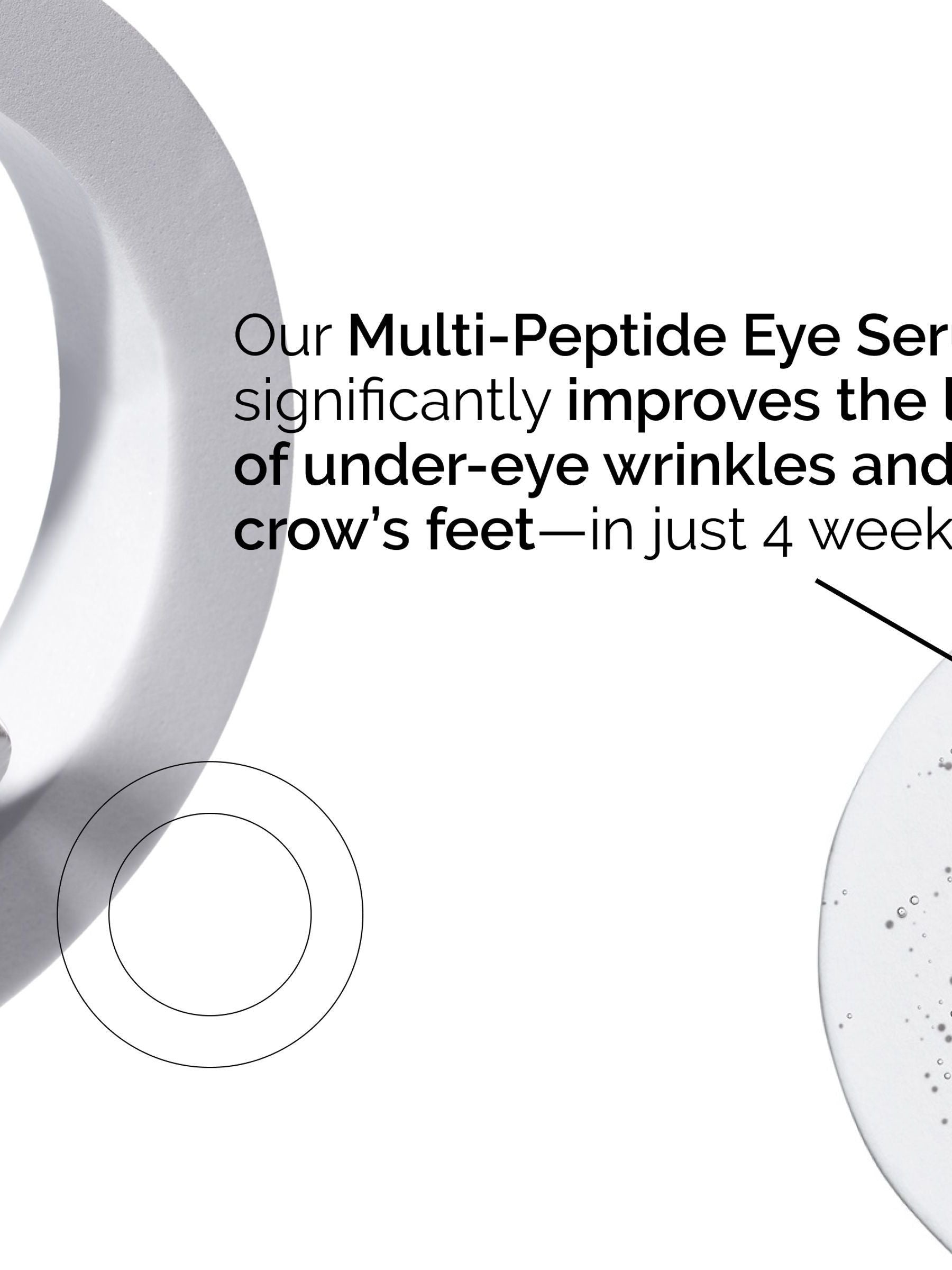 The Ordinary eye serum 15ml (British brand)