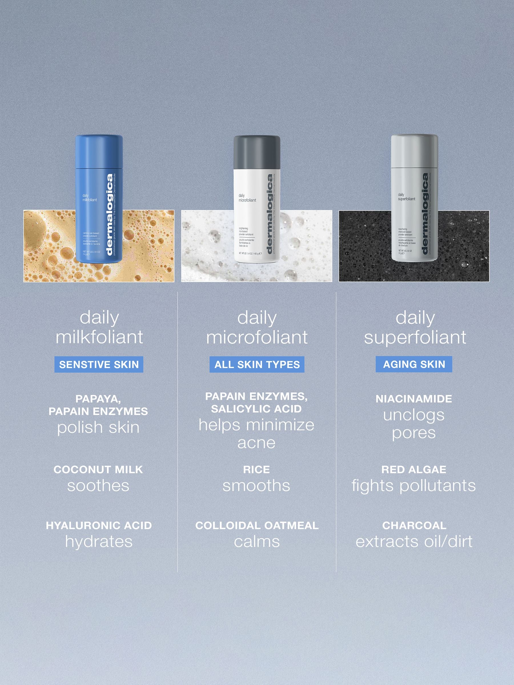 Dermalogica Daily Microfoliant travel size exfoliating powder 13g - British product