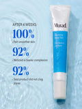 Murad Clarifying Oil-Free Water Gel 60ml, imported from the UK