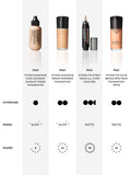 MAC concealer and foundation pen, imported from the UK