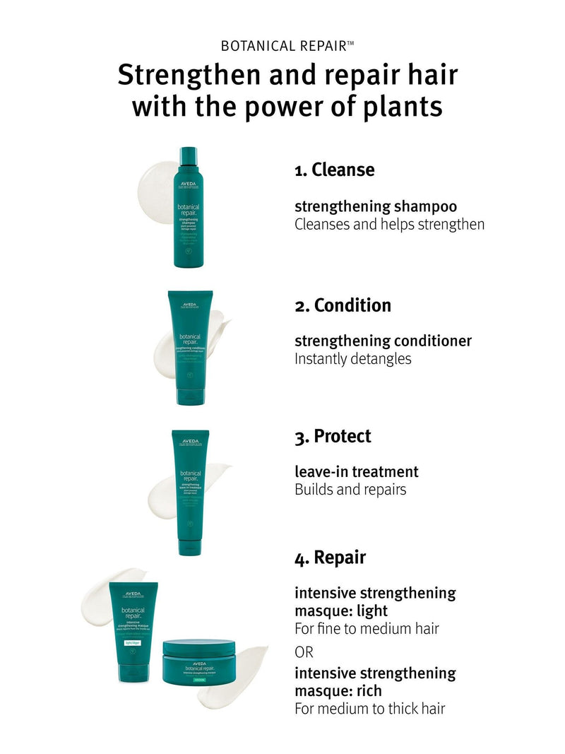 Aveda Botanical Repair Intensive Strengthening Masque 150ml - British product
