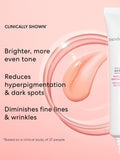 bareMinerals Phyto-AHA Radiance Peeling Mask