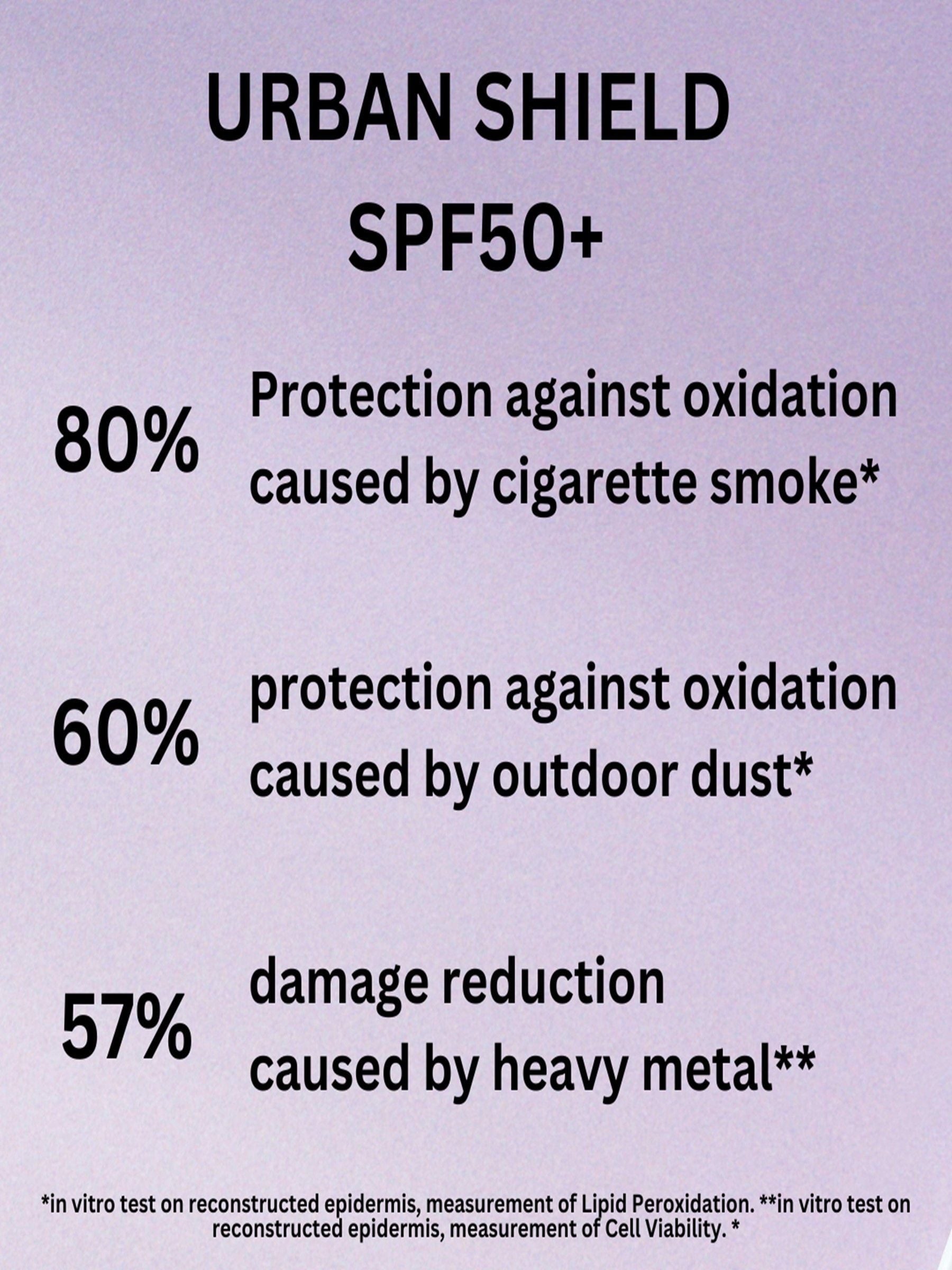 P20 Urban Shield Anti Pollution SPF 50+ sunscreen, imported from the UK
