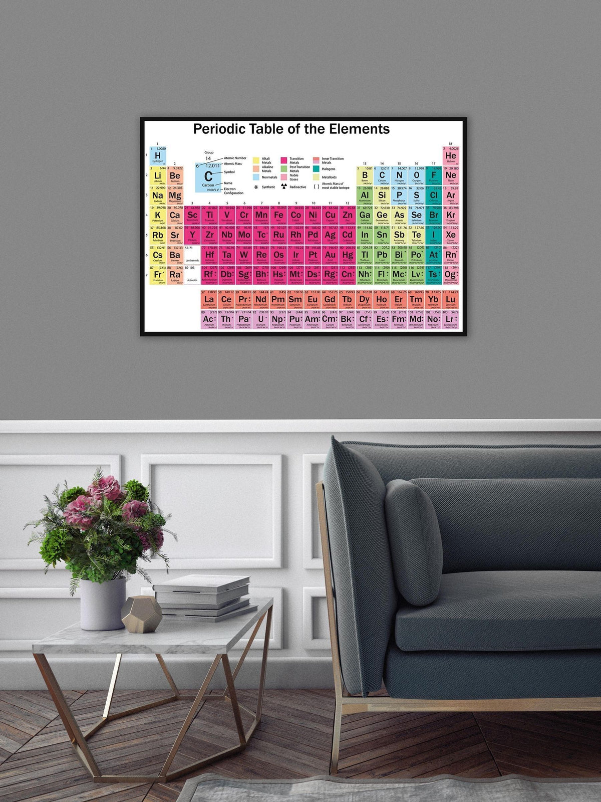 Pyramid International Pink Periodic Table Elements Framed Maxi Poster