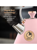 Tower Pink Cavaletto 1.7L 3KW Kettle
