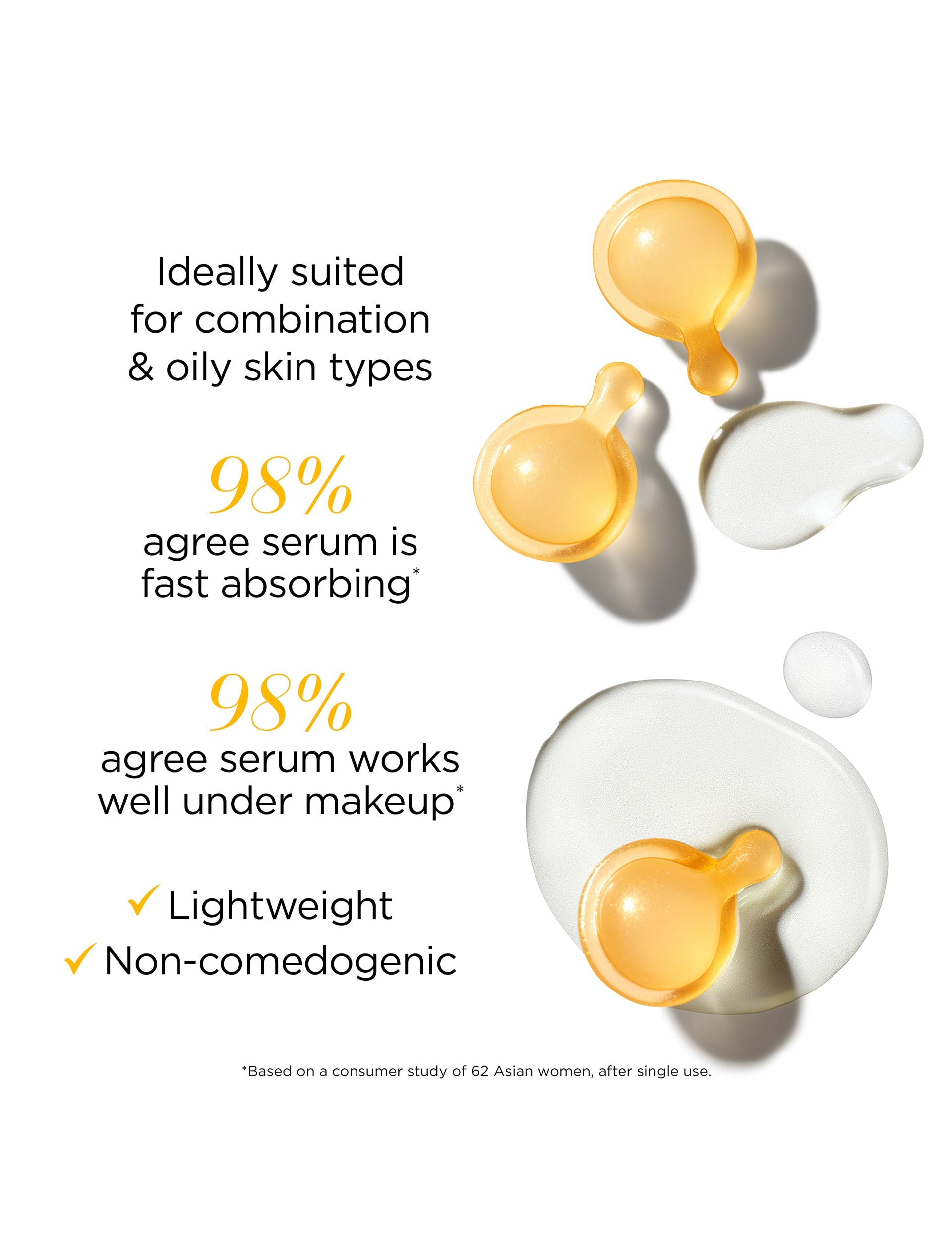 Elizabeth Arden ceramide strengthening and refining face serum 30 capsules - British product