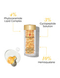 Elizabeth Arden ceramide strengthening and refining face serum 30 capsules - British product