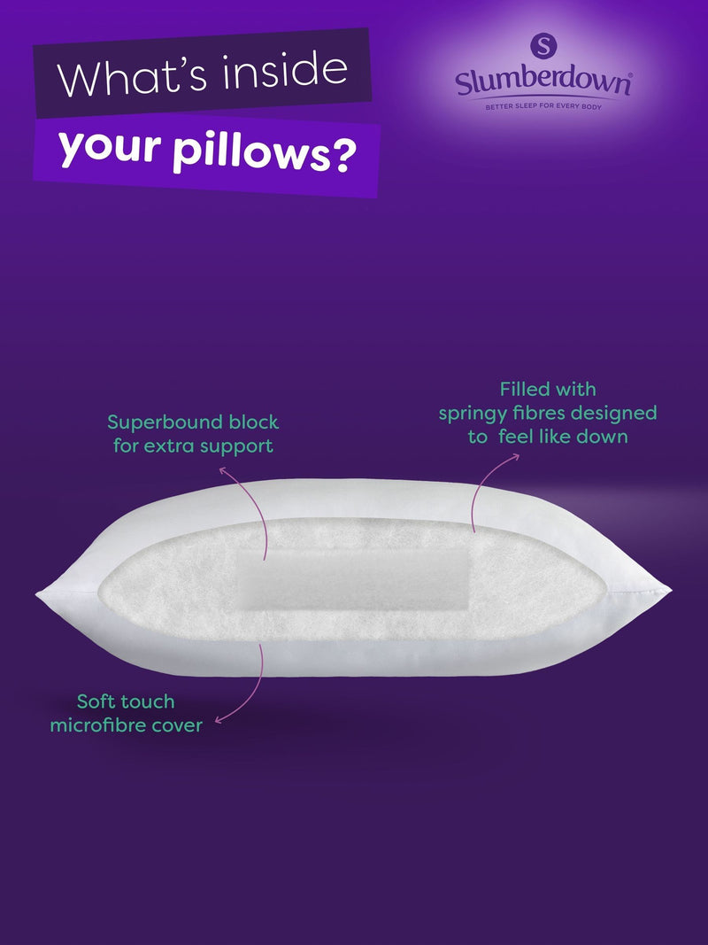 Slumberdown 2 Pack Firm Feels Like Down Super Support Pillows