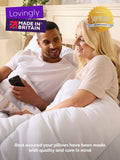 Slumberdown 2 Pack Firm Feels Like Down Super Support Pillows