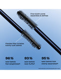 Benefit Badgal Bounce Voluminizing Mascara Pump'd Up Black 4g - British product