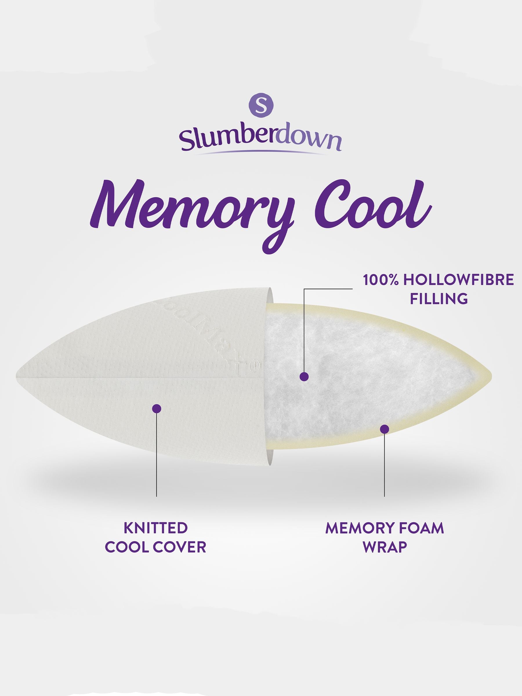 Slumberdown Firm Side Sleeper Memory Cool White Pillow