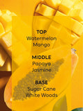 Antigua mango and papaya 3 wick jar candle - British product