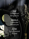 Country Luxe lavender and cardamom diffuser 400ml - British product