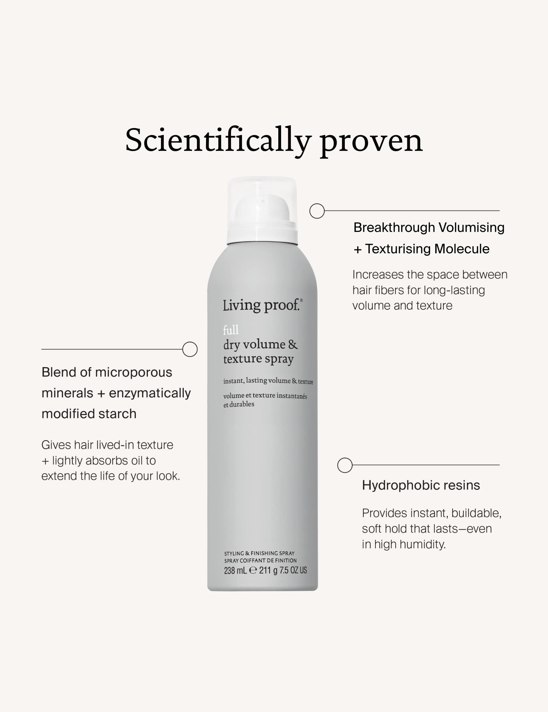 Living proof dry volume texture spray 95ml - British product
