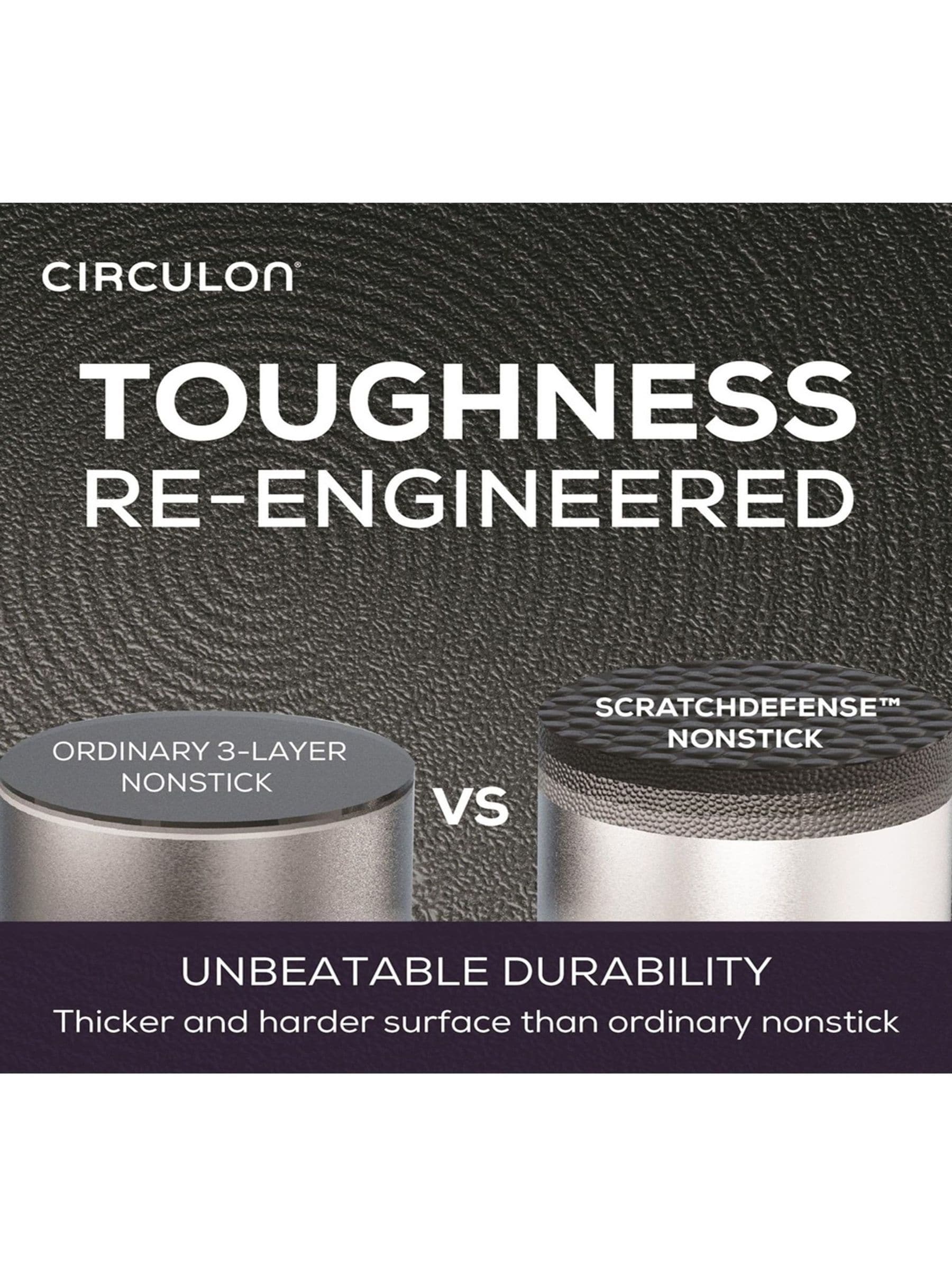 Circulon grey scratch defense nonstick frying pan set 21cm and 25cm - British product