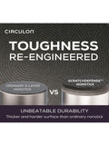 Circulon grey scratch defense nonstick frying pan set 21cm and 25cm - British product