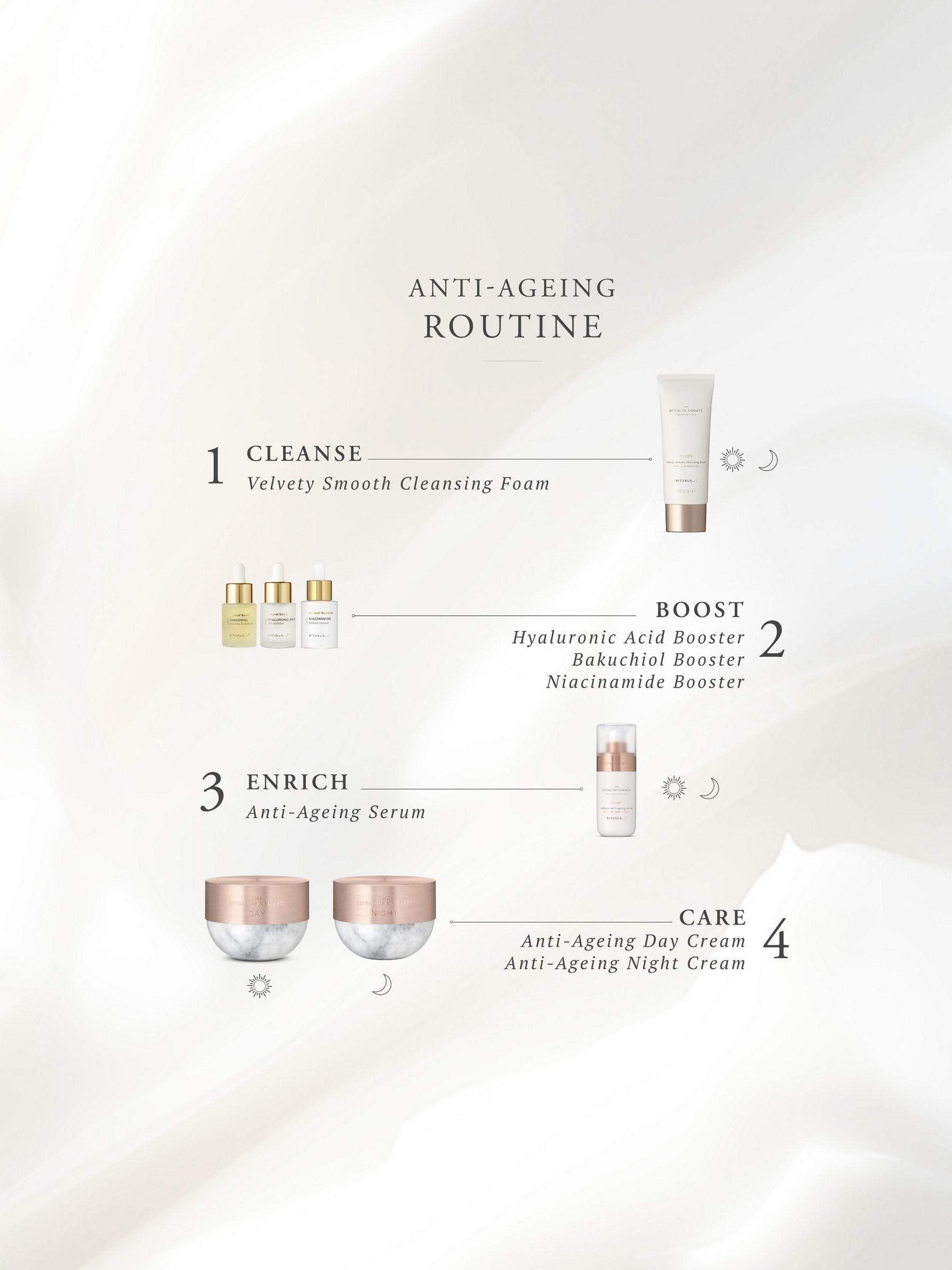 Rituals Namaste Niacinamide Natural Booster Serum 20ml, imported from the UK