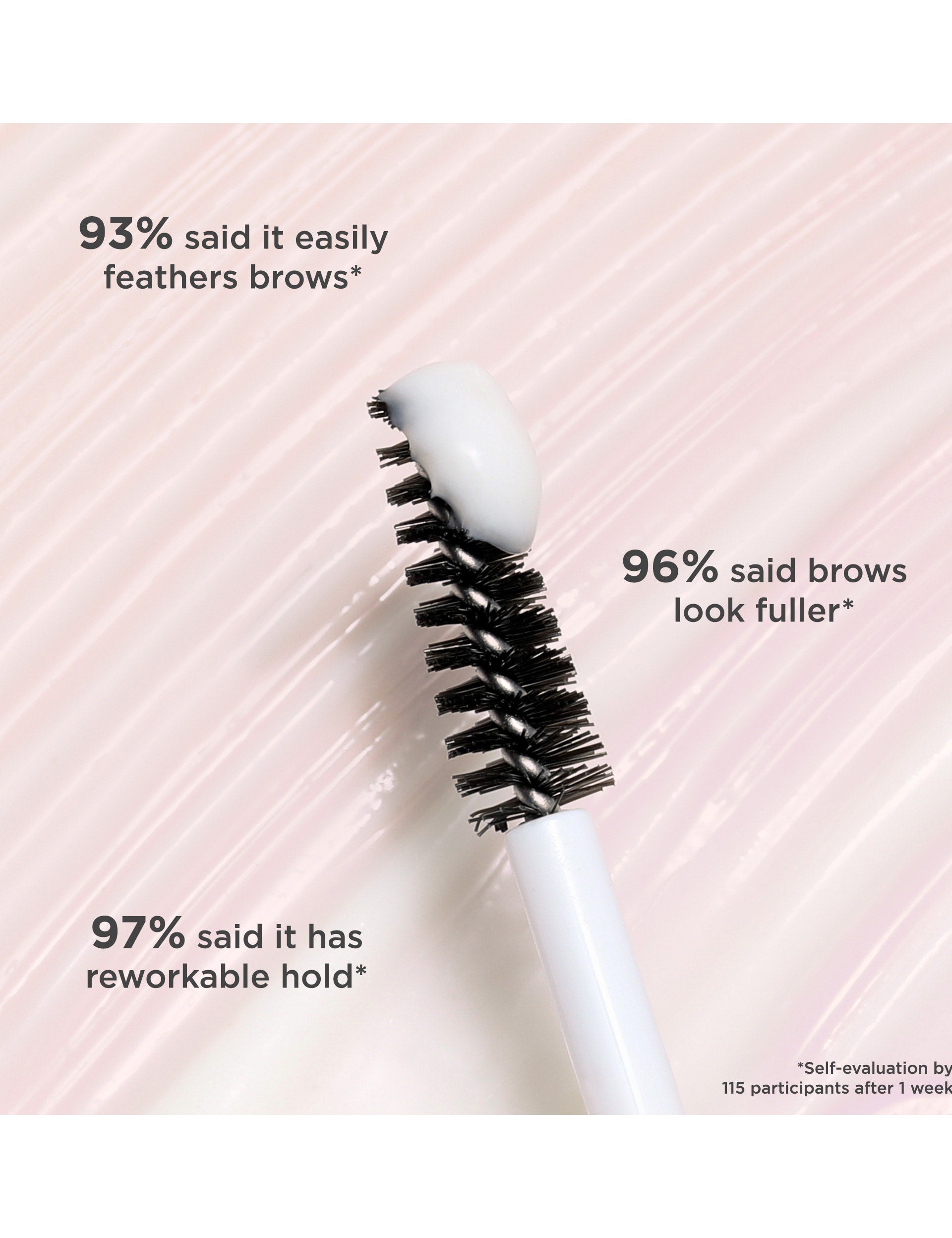 Fluff Up clear brow wax 6ml - British product