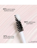 Fluff Up clear brow wax 6ml - British product