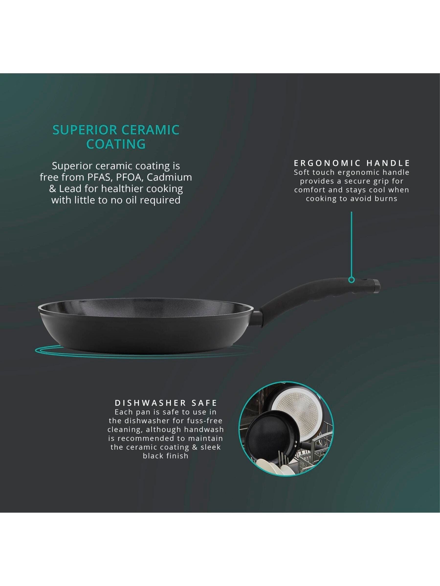 Swan Black Stealth frying pan set 24cm and 28cm (British brand)