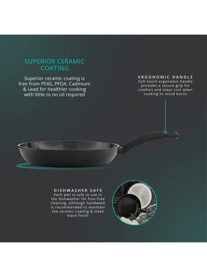 Swan Black Stealth frying pan set 24cm and 28cm (British brand)
