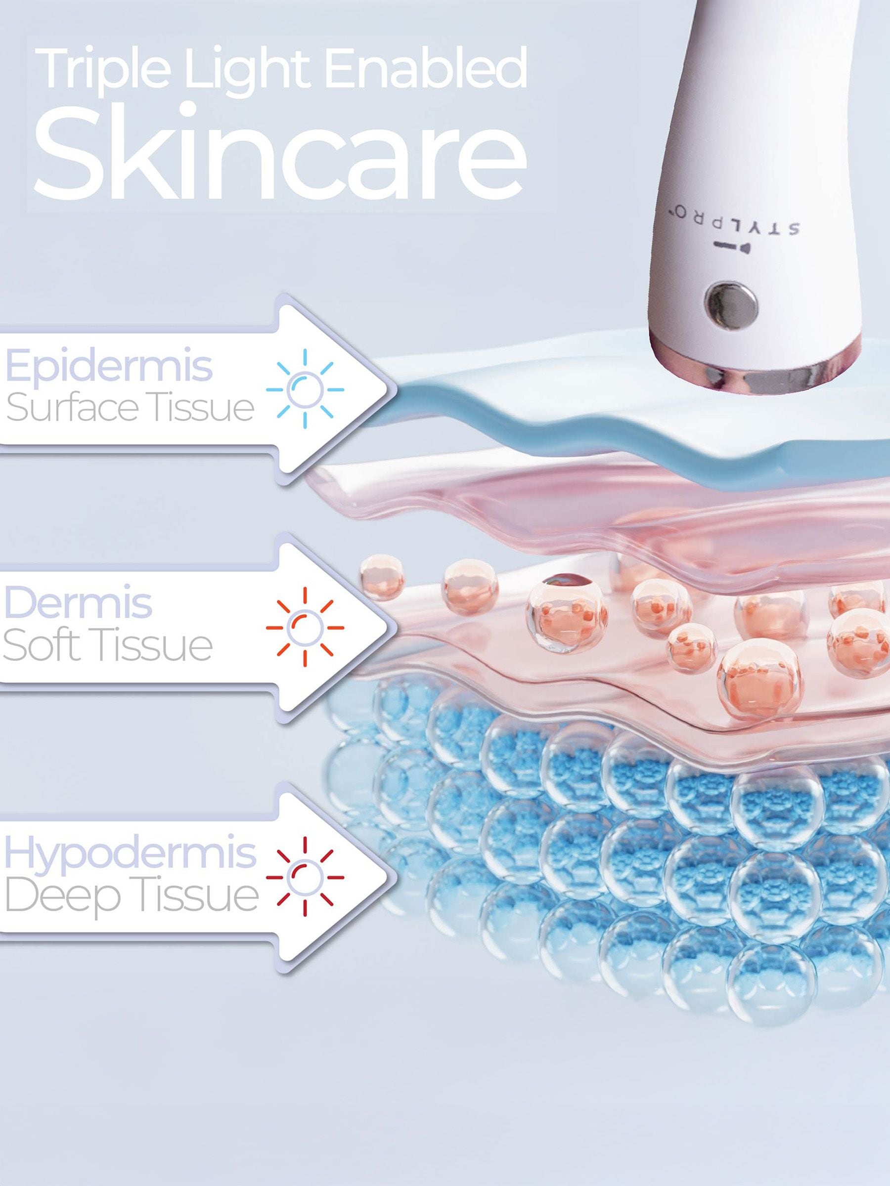 Stylpro Mini LED Therapy Wand