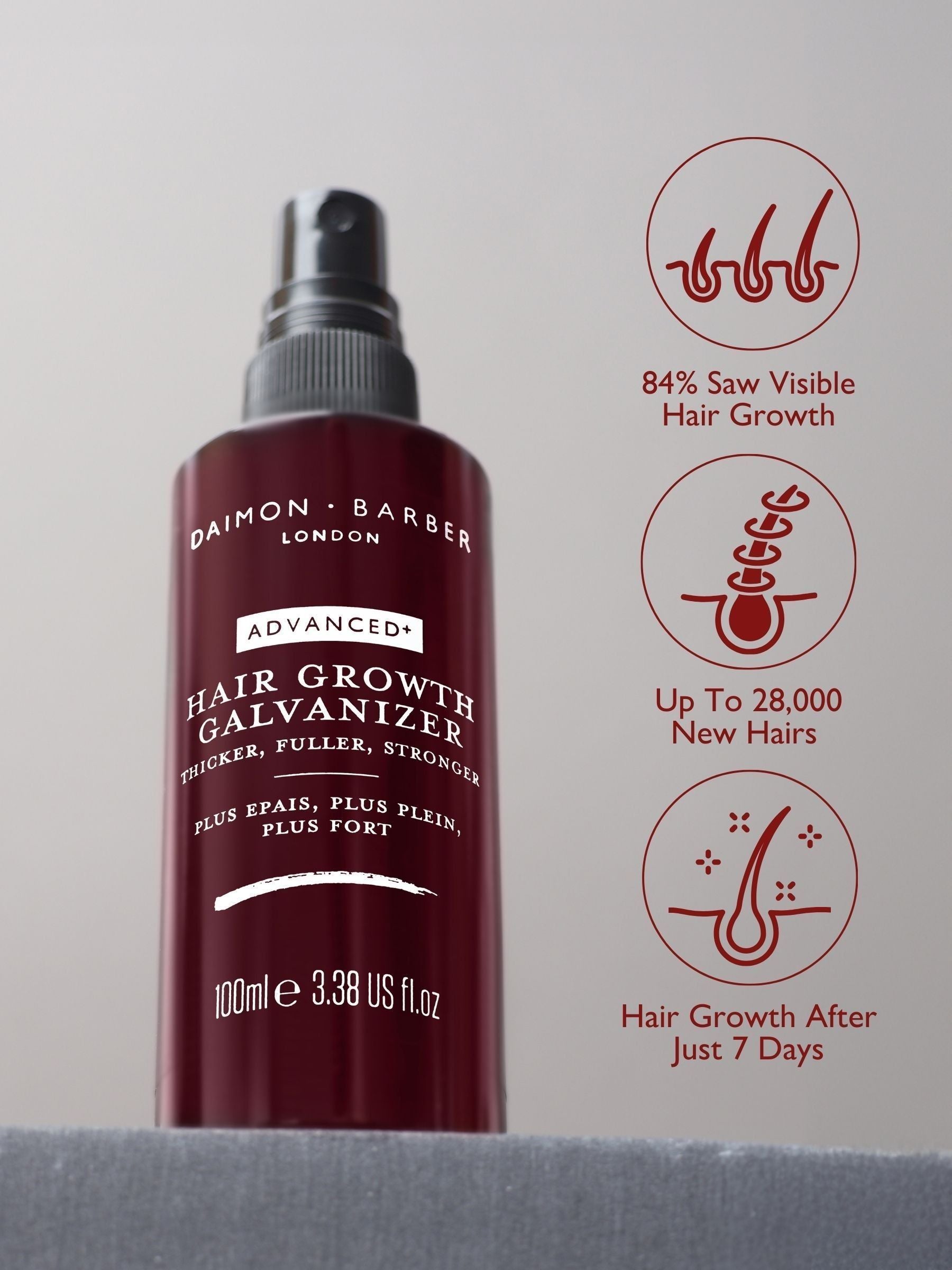 Daimon Barber Advanced+ Hair Growth Galvanizer Spray 100ml - British product