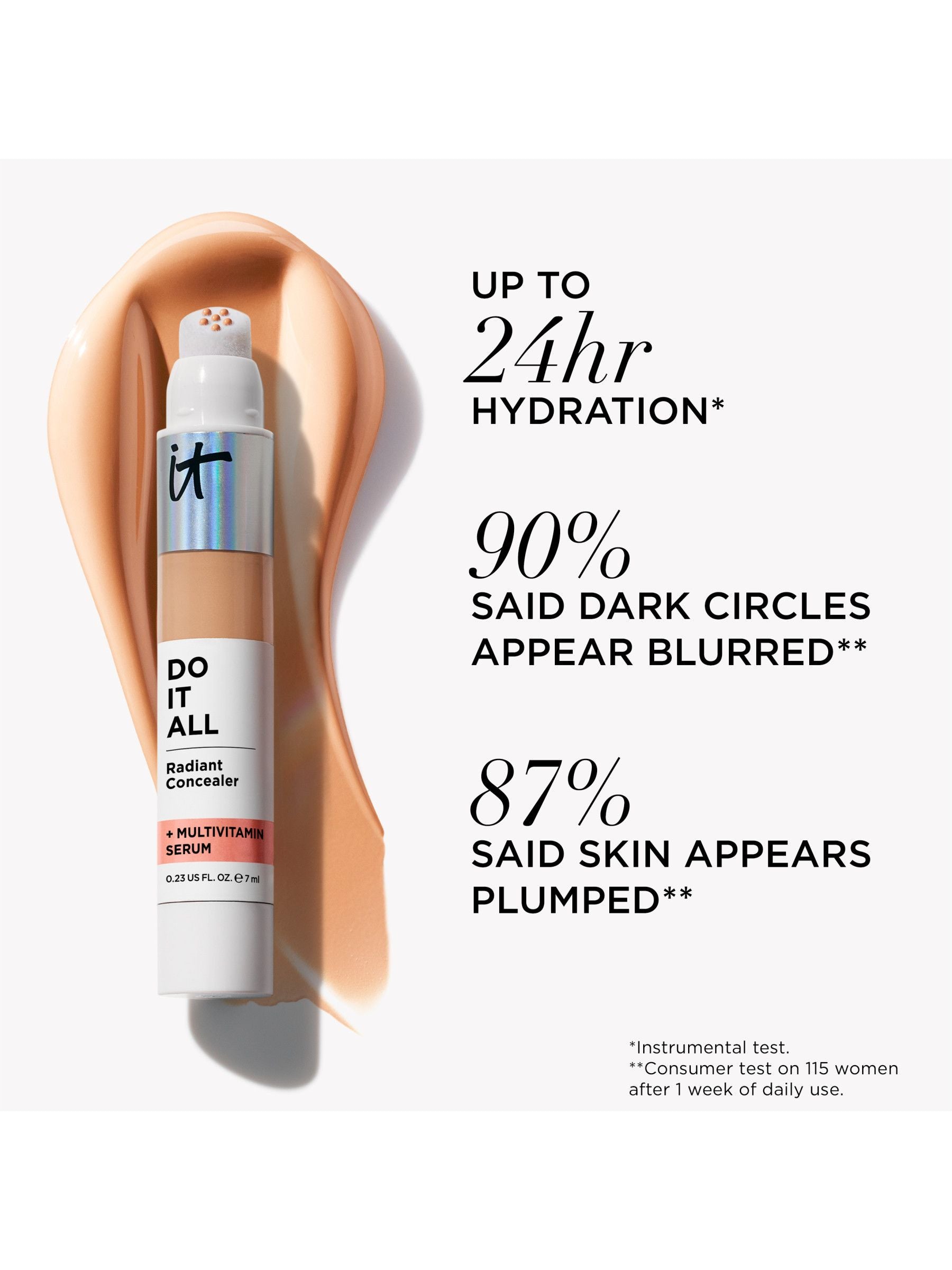 IT Cosmetics Do It All Radiant Concealer