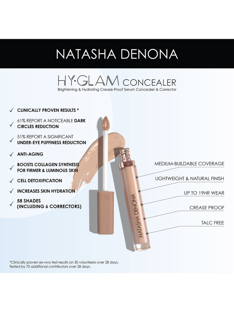 Natasha Denona Hyglam Concealer, imported from the UK