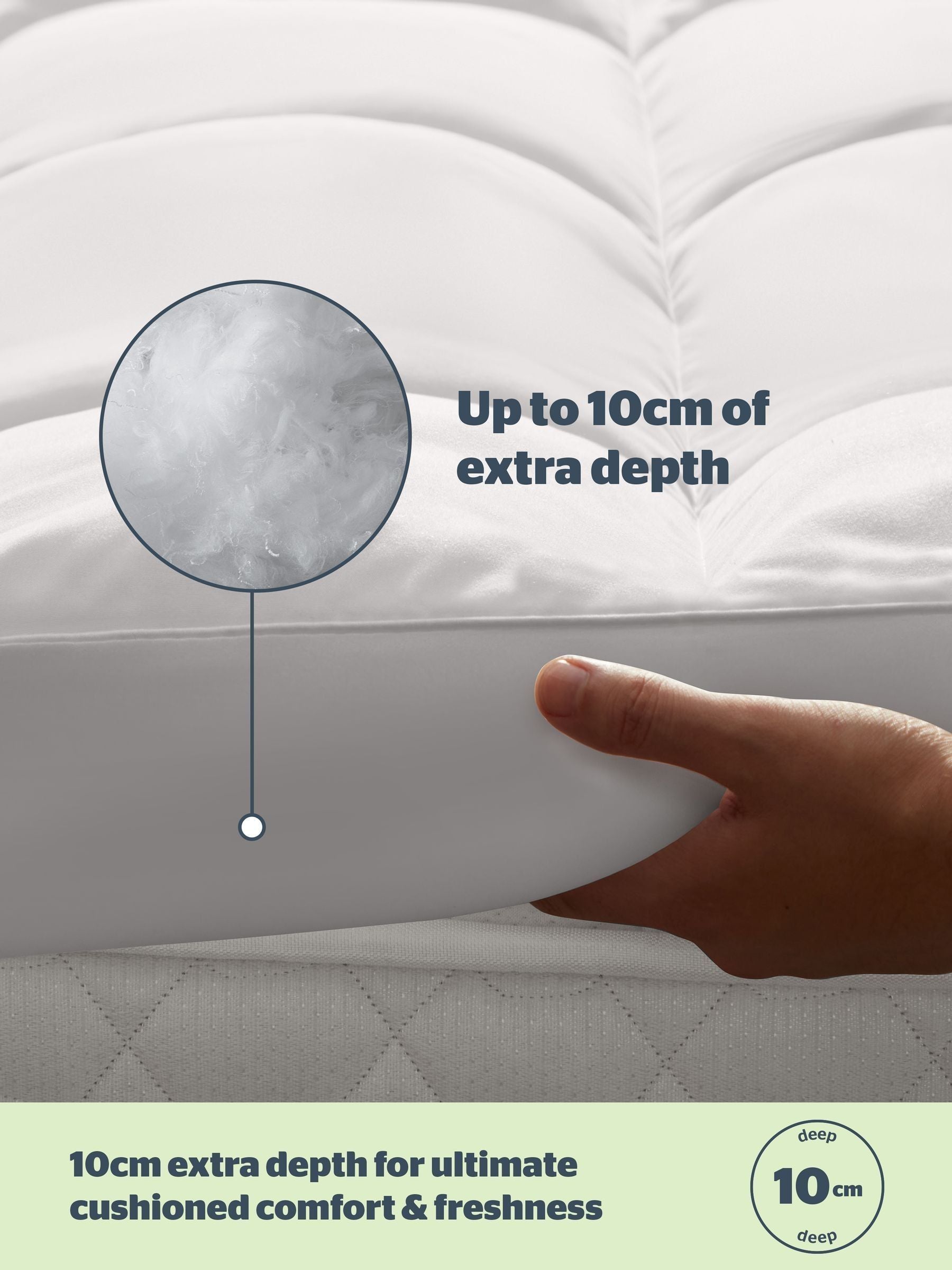 Silentnight White Anti Allergy Ultimate 1000 Extra Deep Mattress Topper (British brand)