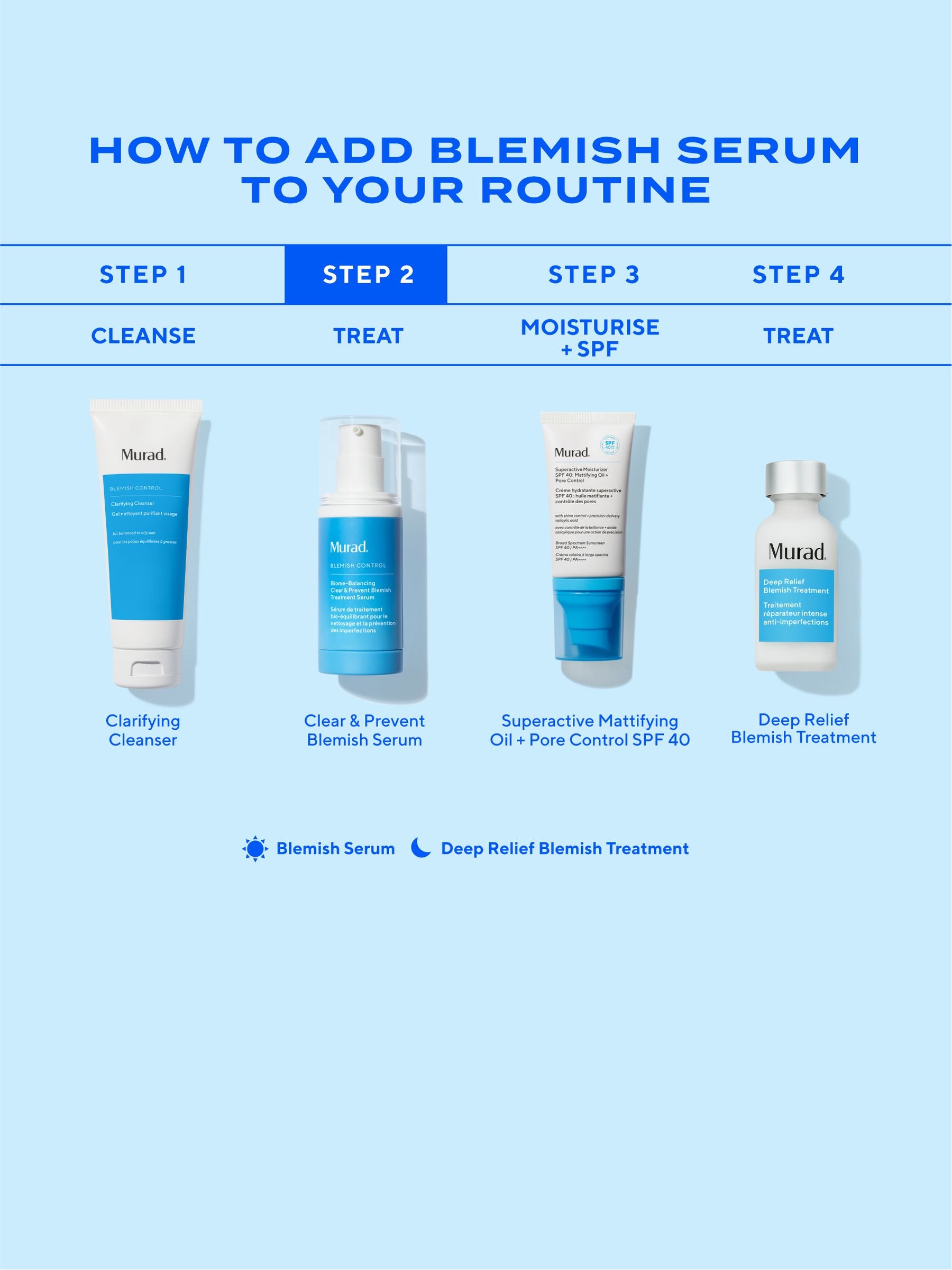 Murad Biome Balancing Clear Prevent Blemish Treatment Serum