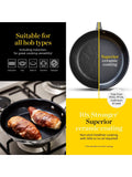 Good Food non-stick tri-ply frying pan 24cm, UK version