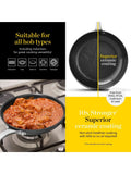 Good Food Grey Hard Anodised Frying Pan 28cm, UK version