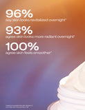 Lumene Nordic-C [VALO] Glow Renew Night Cream 50ml