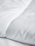 Microfibre 13.5 tog duvet, imported from the UK