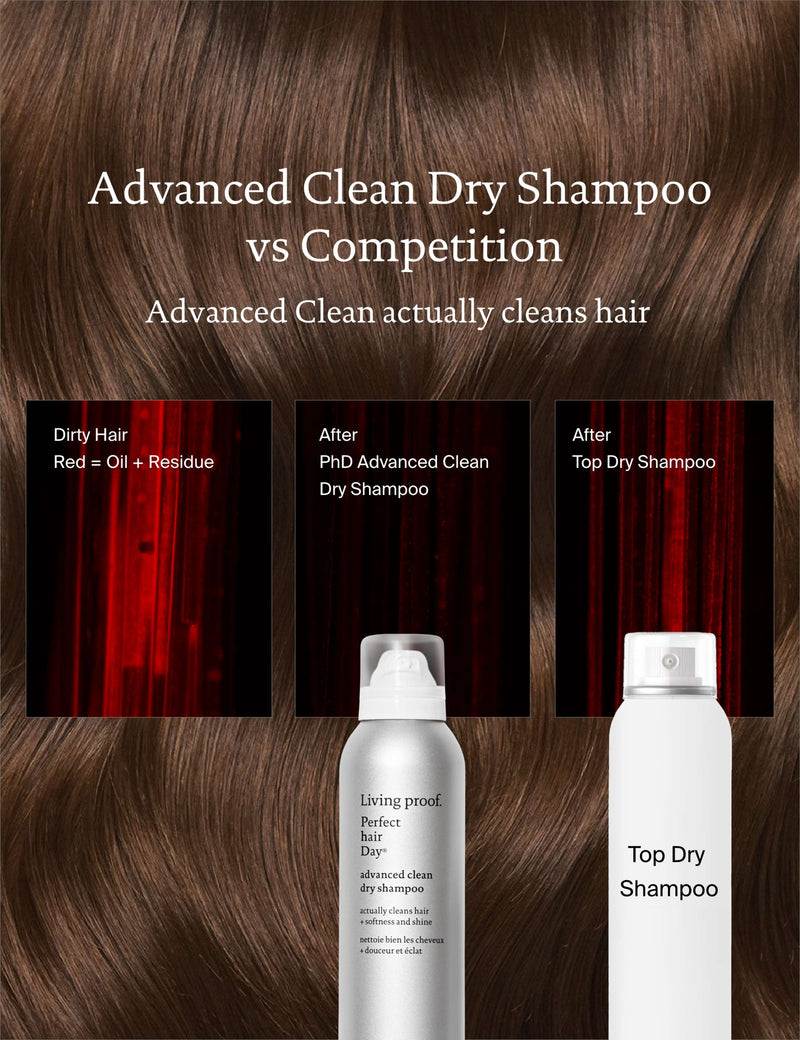 Living proof advanced clean dry shampoo 90ml, imported from the UK