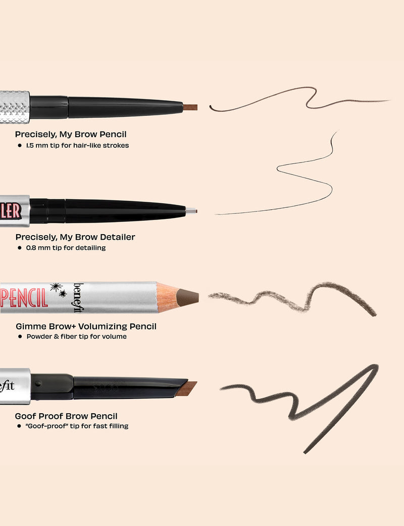 Precisely My Brow eyebrow pencil mini 0.04g, imported from the UK